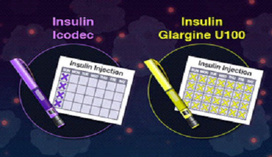 Icodec is superior to Glargine U 100 in type 2 diabetes patients without previous insulin