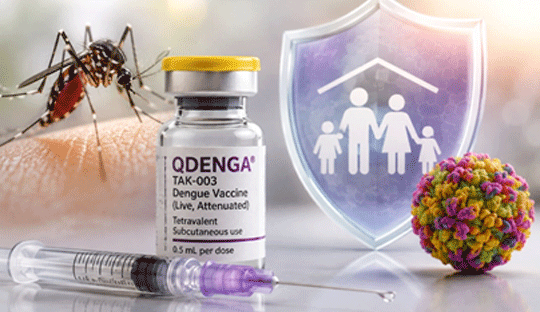 India Approves Its First Dengue Vaccine: Qdenga® (TAK-003)