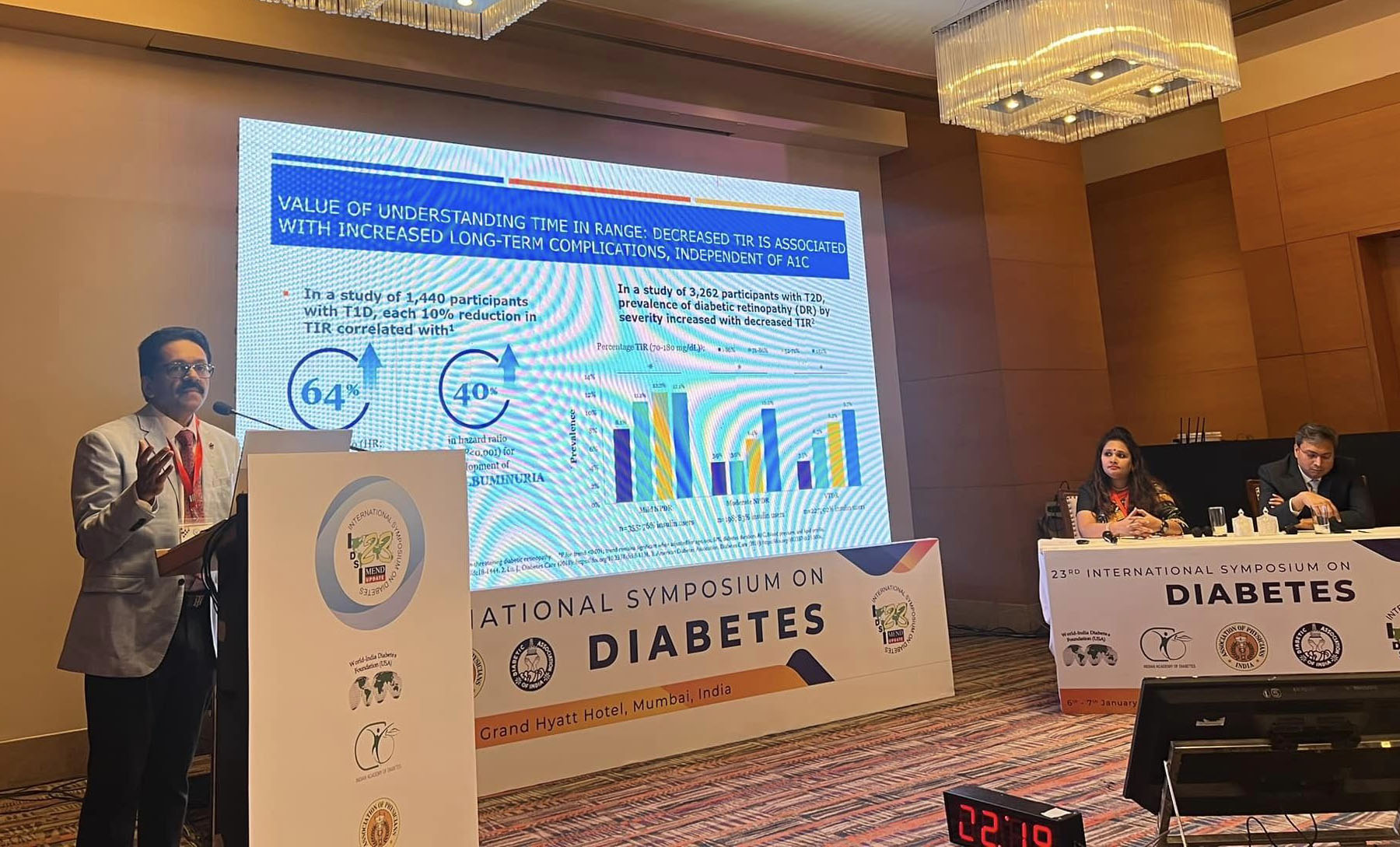 23rd International Symposium on Diabetes