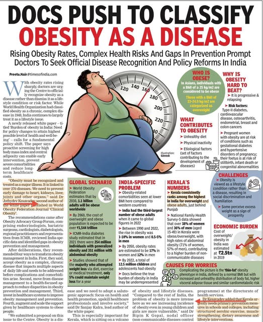 White Paper on Obesity in India Featured in The Times of India