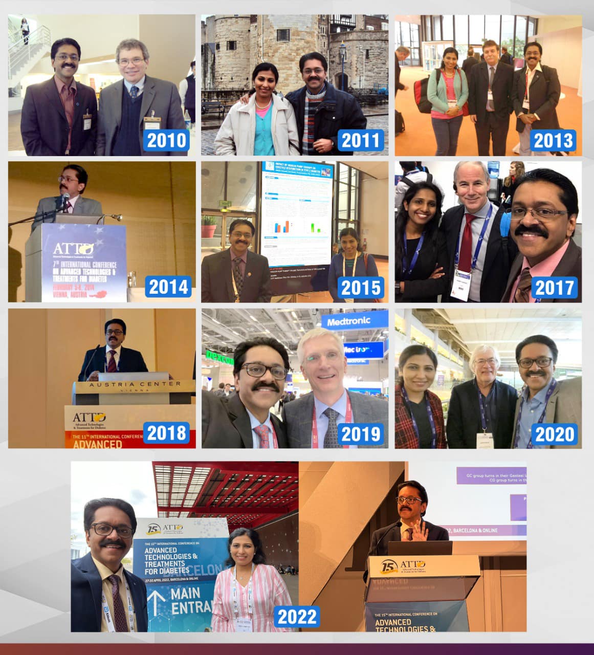 April 27-30, 2022: Dr. Jothydev Kesavadev at ATTD, Barcelona, Spain