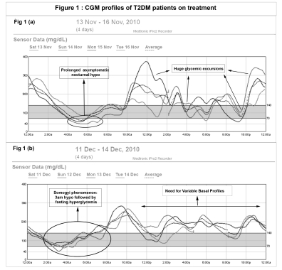 Description: Abstract Image No. 1