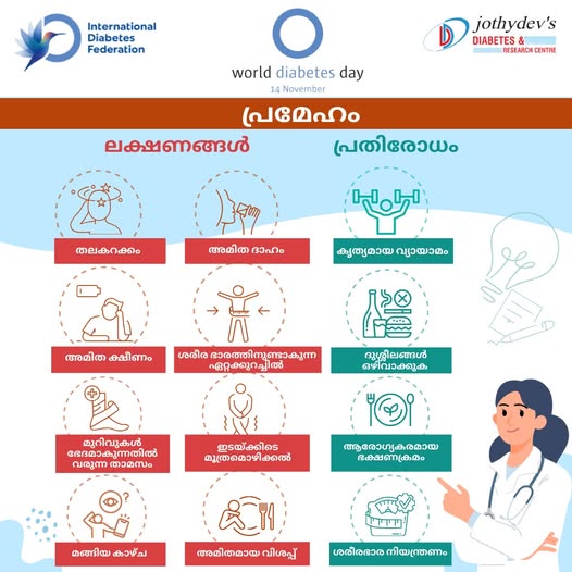 Amplifying Awareness through Social Media